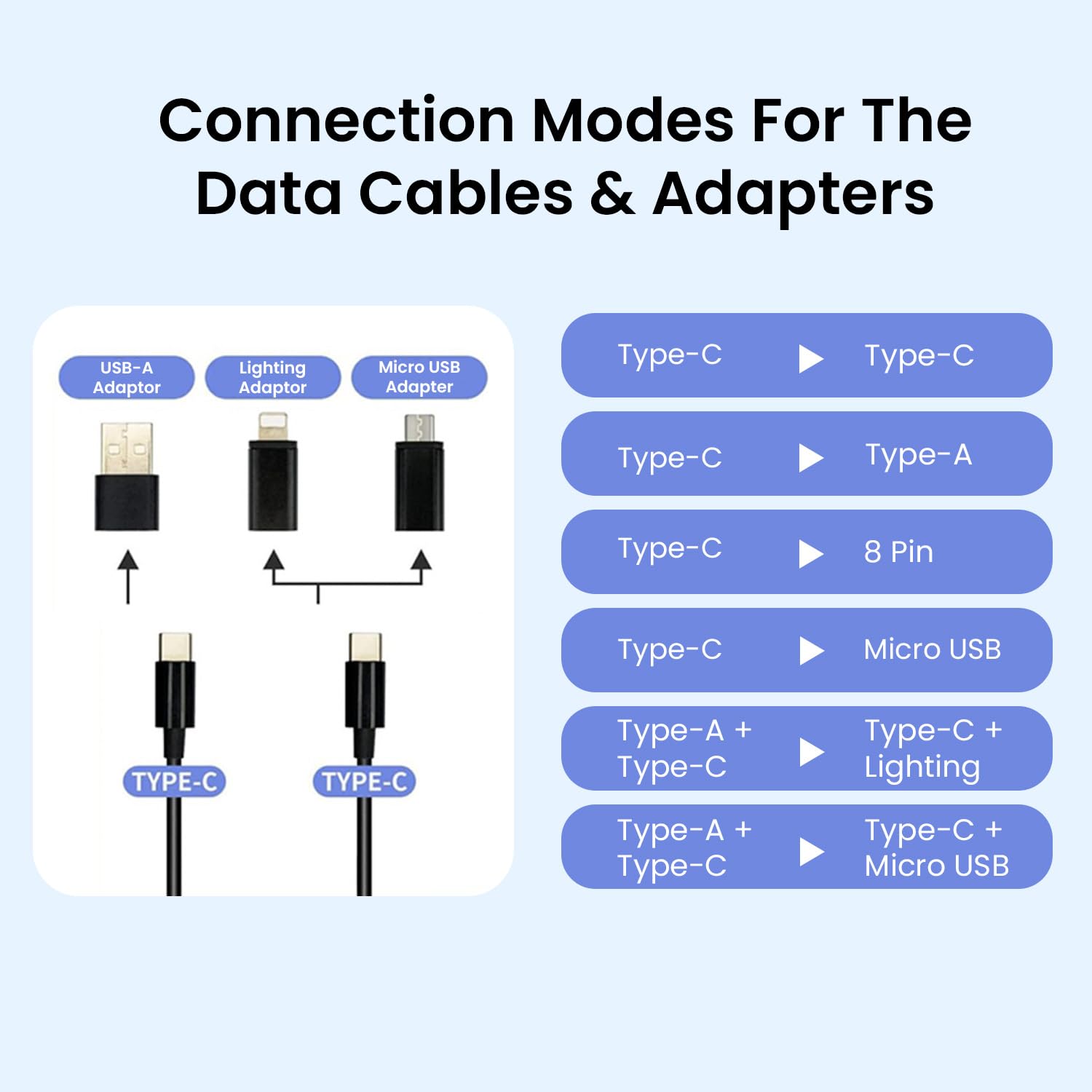 Charging Data Cable Kit