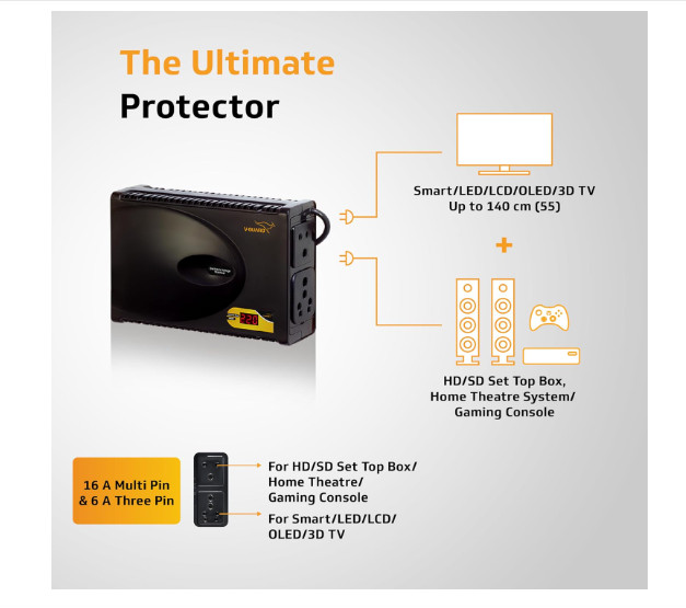 V-Guard Crystal Plus Smart TV Stabilizer