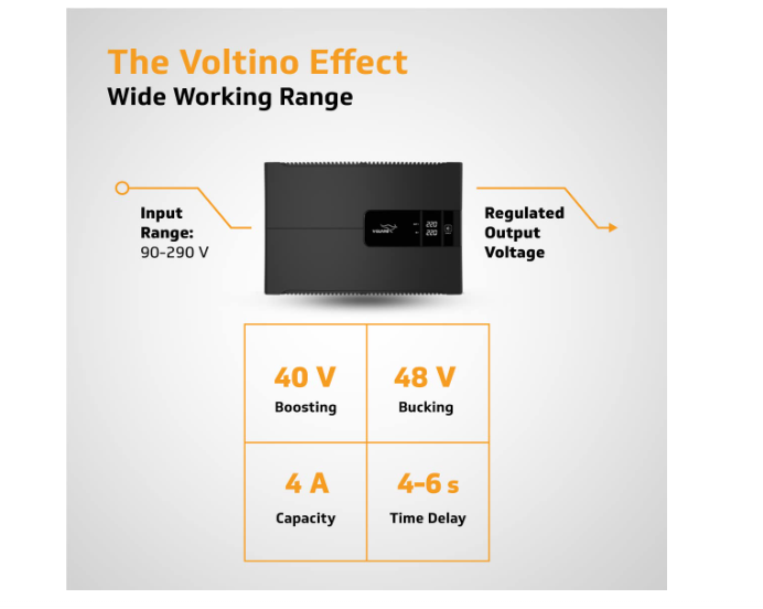 V-Guard Voltino Grand Digi Plus TV Stabilizer