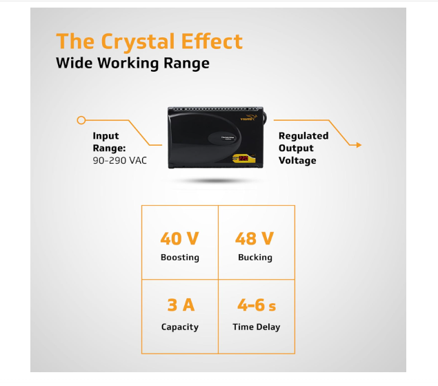 V-Guard Crystal Plus Smart TV Stabilizer