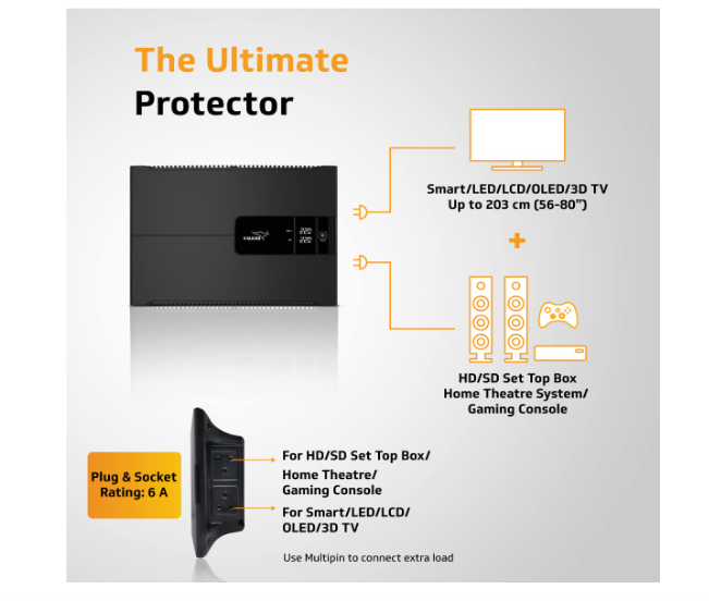 V-Guard Voltino Grand Digi Plus TV Stabilizer