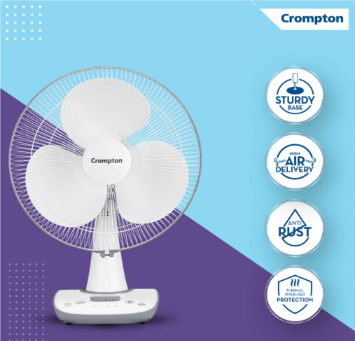 Crompton Wave Star 400MM High Speed Table Fan