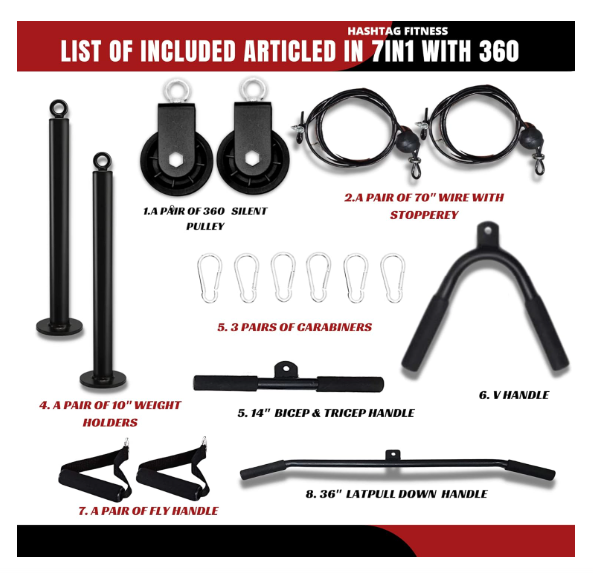 Hashtag FItness gym pulley systems 7in1 wall mount pull up bar