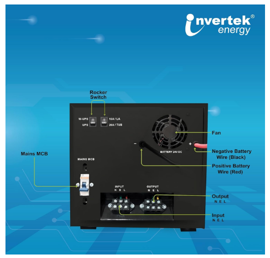 Invertek Energy Rapid +2500/24V