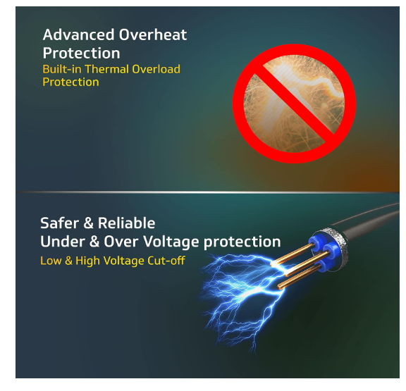 V-Guard VGSD 50 Supreme Stabilizer
