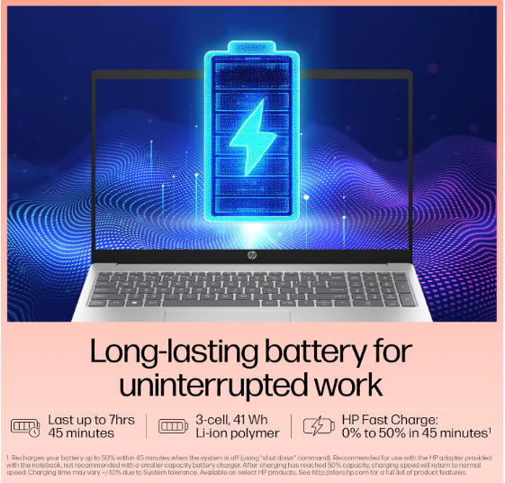 HP 15, 13th Gen Intel Core i5-1334U Laptop