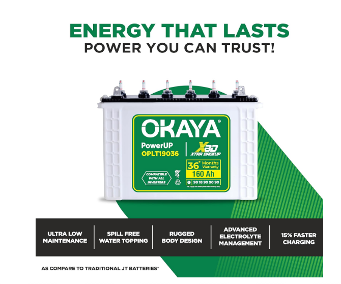 Okaya Inverter with Two Battery Combo
