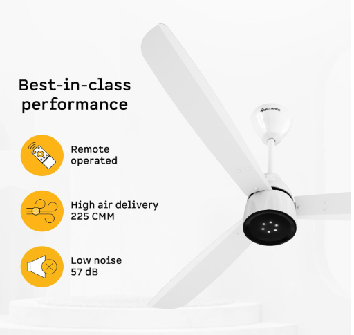atomberg Renesa Enzel 1200mm BLDC Ceiling Fan with Remote Control